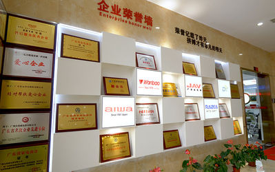 চীন Guangdong Deyuan Technology Co., Ltd. সংস্থা প্রোফাইল